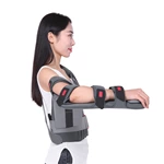 Shoulder Abduction Brace