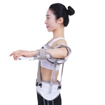 Adjustable Shoulder Abduction Orthosis