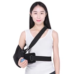 Shoulder Abduction Pillow​